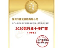 錦發(fā)銅鋁喜獲“2020鋁行業(yè)十佳廠商評(píng)選”“中厚板”榜首！